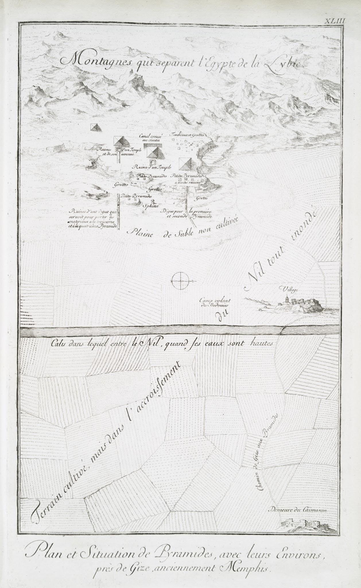 Image: Early map of the Pyramids and Sphinx showing causeways running from the pyramids